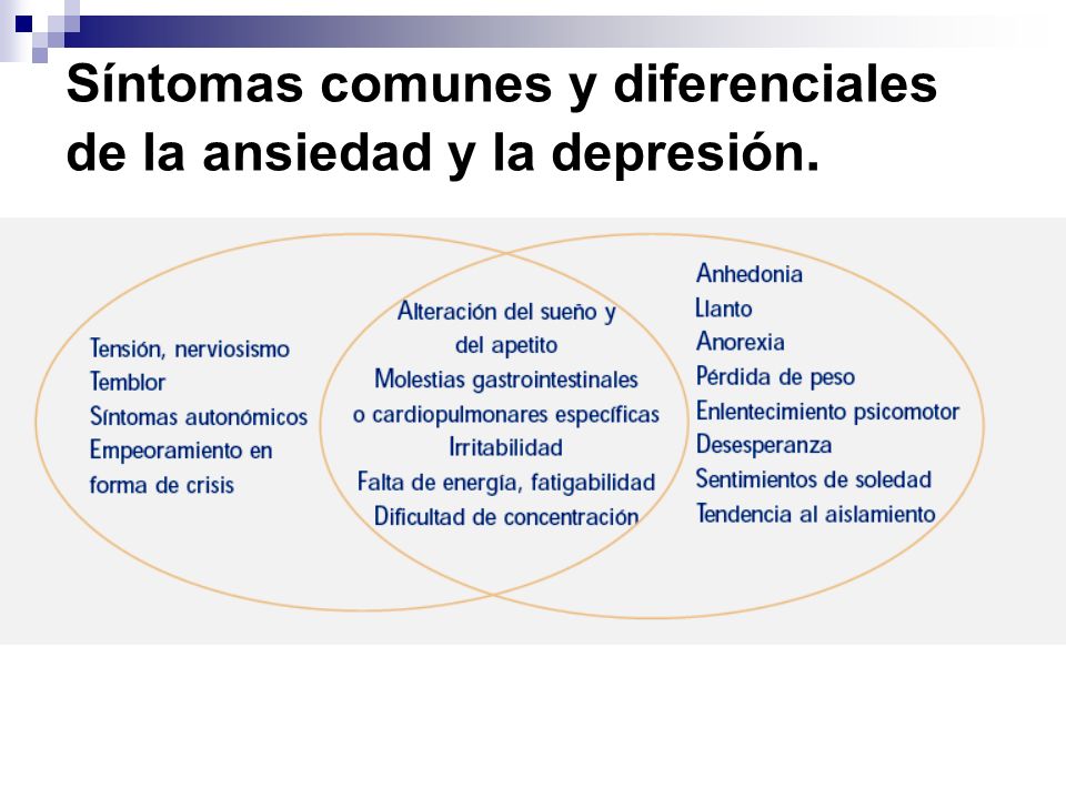 Sintomas de ansiedad perdida de peso Sintomas de ansiedad perdida de peso